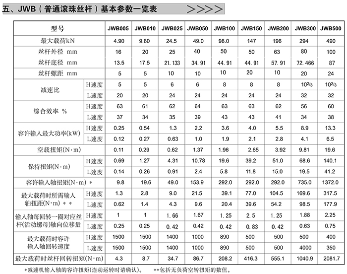 香港宝典资料大全免费