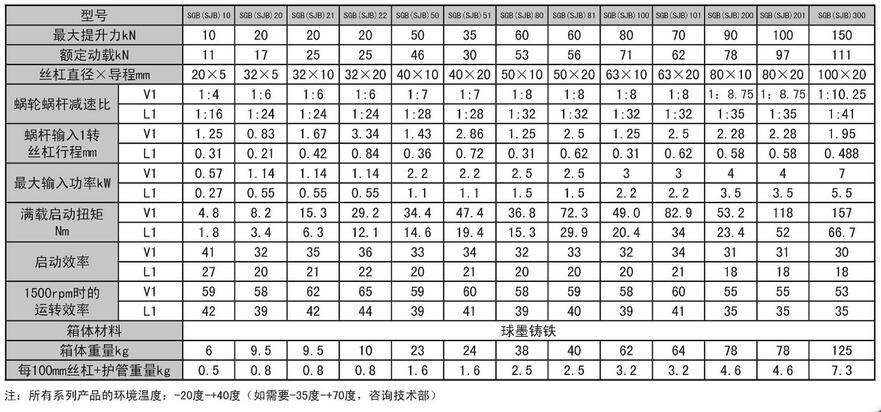 香港宝典资料大全免费